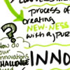 Innovation sketch